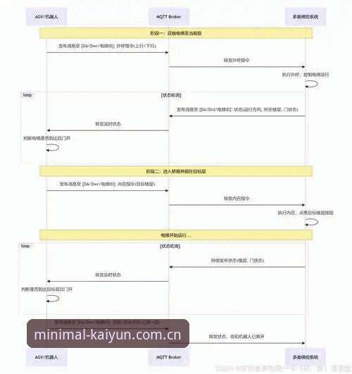 安卓赛事数据KAIYUN实用指南：从下载到跟赛的完整操作说明